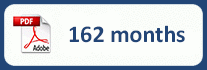 Report 162 months